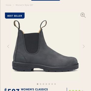 ✨SOLD✨ Rustic Black Blundstones